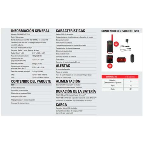 Radio Transmisor Motorola T210cl -2