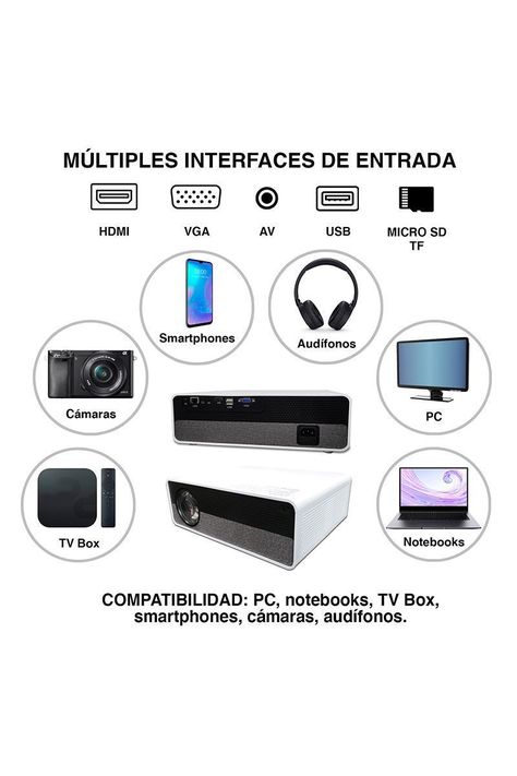 Proyector Q9 Android Full HD 3500 Lúmenes Blanco-3