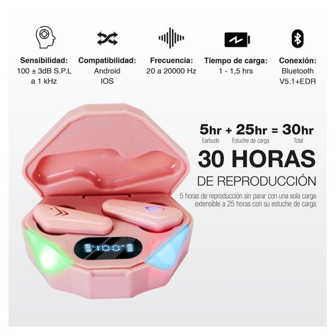 Earbuds Reisen R1 TWS Rosado-2