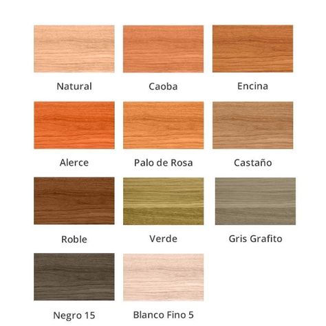 Cerestain Protector de madera 1/4gl Caoba-2