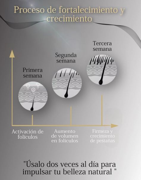 SERUM FORTALECEDOR PARA CEJAS Y PESTAÑAS LAUMI-5