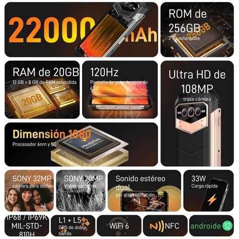 Doogee V Max - 5G Resistente GPS, 22.000mAh, RAM 12GB, 108MP-2