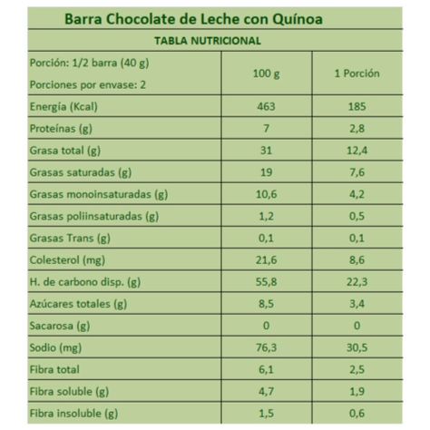 Chocolate Leche-Quínoa SABORES SIN CULPA-3