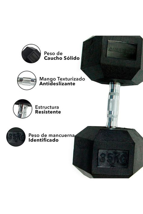 Pack de 2 Mancuernas Hexagonales 35 Kg Negro-3