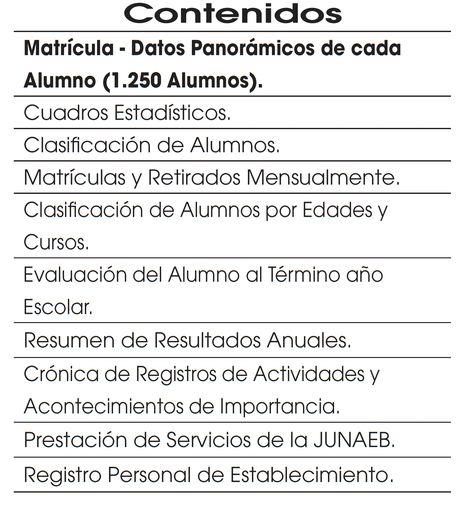 Libro Registro General De Matricula Bas/med (reg Escolar)-1