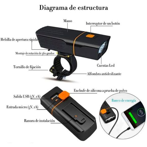 Luz Recargable Impermeable Para Bicicleta - 1000 Lum Tl210-3