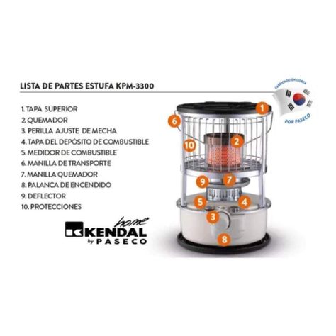 Estufa Parafina Mecha Kpm-3300 Kendal-2