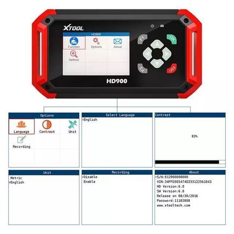 Scanner Camiones HD900-4