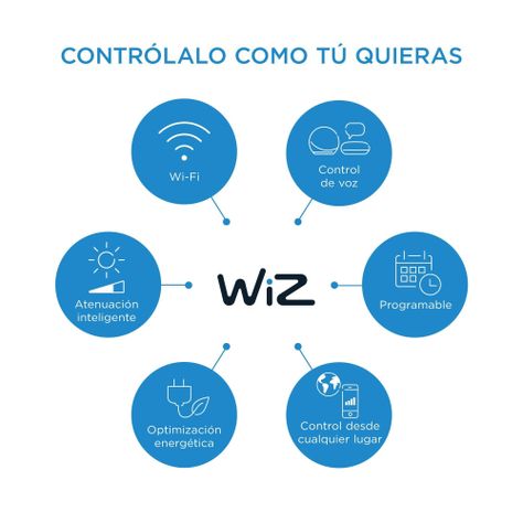 Lámpara De Mesa Smart LED WiZ Squire Wi-Fi colores Dual Zona Google Alexa Matter-6