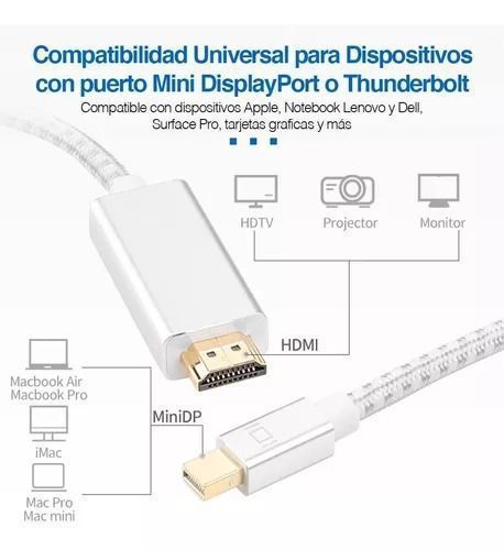 Cable Mini Displayport A Hdmi 2mts Thunderbolt Calidad-2