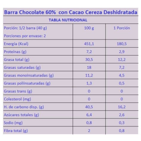Chocolate Cacao - Cerezas Vegana SABORES SIN CULPA-3