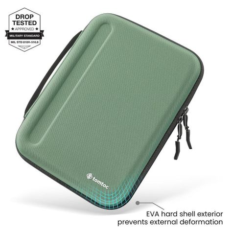 Tomtoc Estuche portafolio para iPad 12,9" - Cactus-1