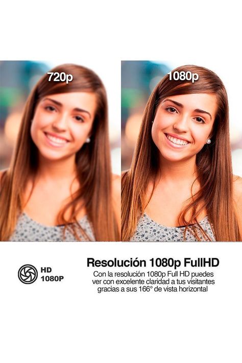 Citófono Smart 1080P Visión Noctura Negro-2