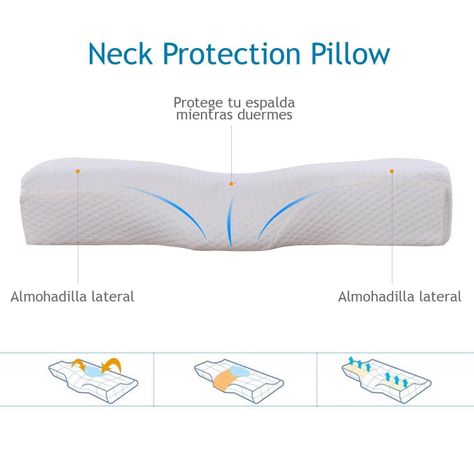Almohada Ergonómica Viscoelástica Hipoalergénica y Antibacteriana-1