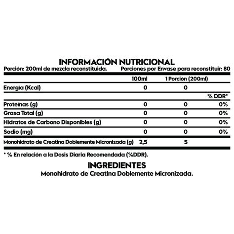 2 Creatinas Monohidrato Doblemente Micronizadas 80 SV c/u -Sin sabor-1