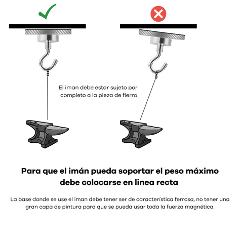 Iman neodimio garfio carga 40kg gancho magnetico -4