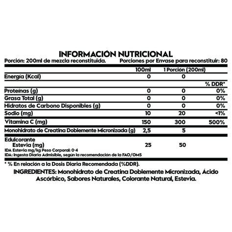 2 Creatinas Monohidrato Doblemente Micronizadas 80 SV c/u -Naranja-1