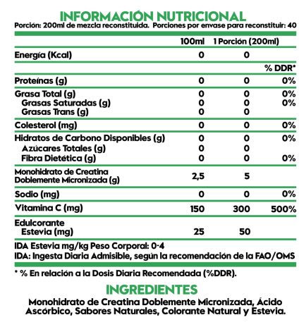 Creatina monohidratada Con Vitamina 40 Servicios  Sandia-1