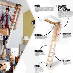 Escalera Ático 70x120cm-4