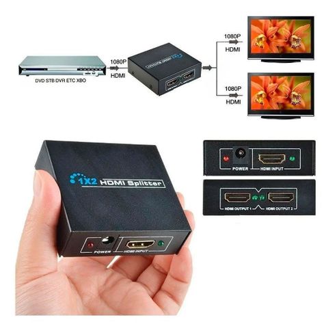 Splitter Amplifica 2 Salidas Hdmi Soporta 3D-2