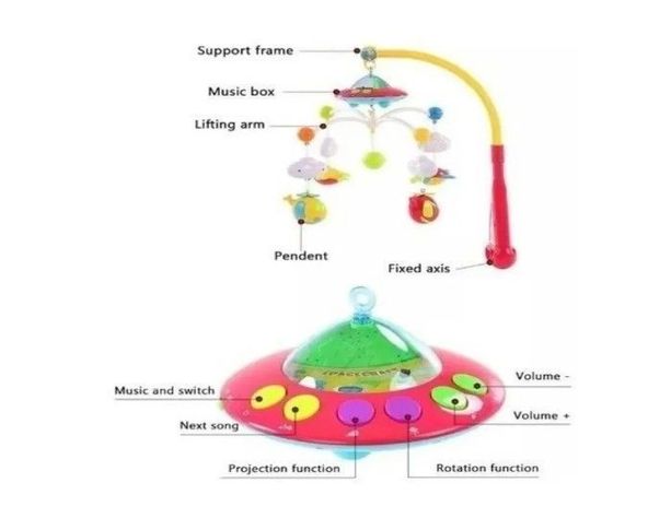 Movil Musical Con Control Y Luz De Proyeccion Para Bebe-5