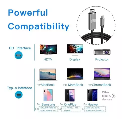 Cable Usb C A Hdmi / Usb-c A Hdmi 4k 60hz Calidad-2