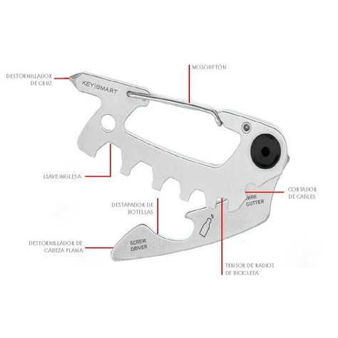 Multiherramienta de Llavero AllTul Raptor KeySmart-1