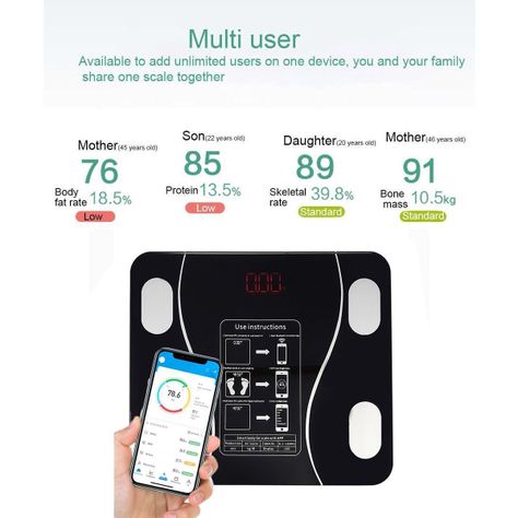 Pesa De Baño Digital Bluetooth Inteligente Peso Grasa Imc-2