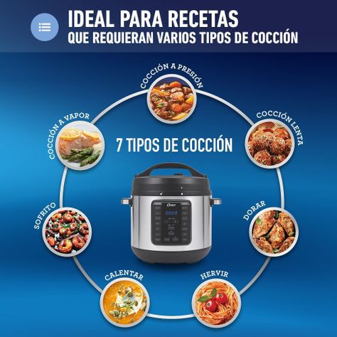 Multi olla rápida XL Oster® 7.5 litros con 14 funciones CKSTPCEC8801-3