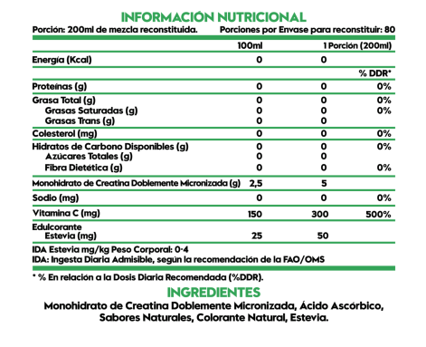Creatina 432 gramos  80 servicios Sandia - ITALO GROTTINI-1