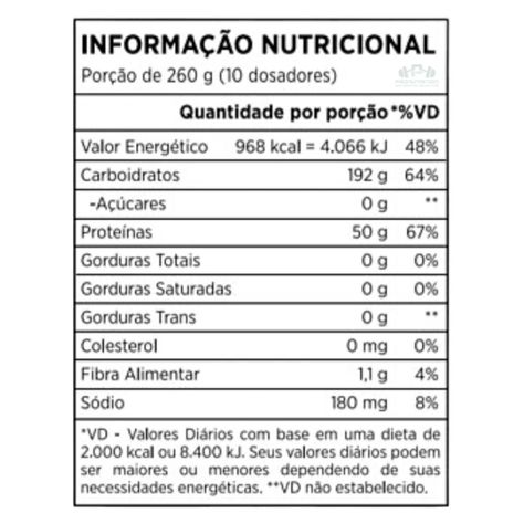 Ganador Carnitech Mass 6,6 Lb Atlhetica-Chocolate-1
