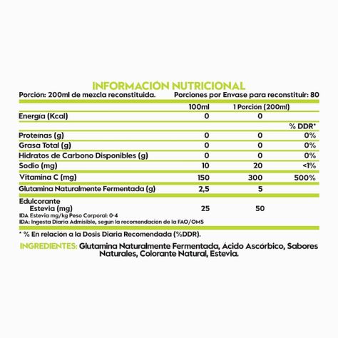 Pack Proteina de Carne 5.2Lb Y Glutamina 80 Serv. ITALO GROTTINI-2