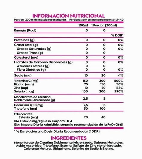 Proteína Whey Deliciosa 2,3 Cookie Lb + Creatina 40sv Candy pop-1