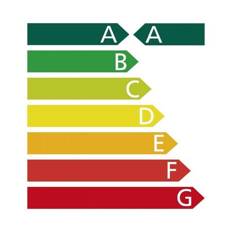 Ampolleta LED A60 Clasica 9,5W/3000K E27-4