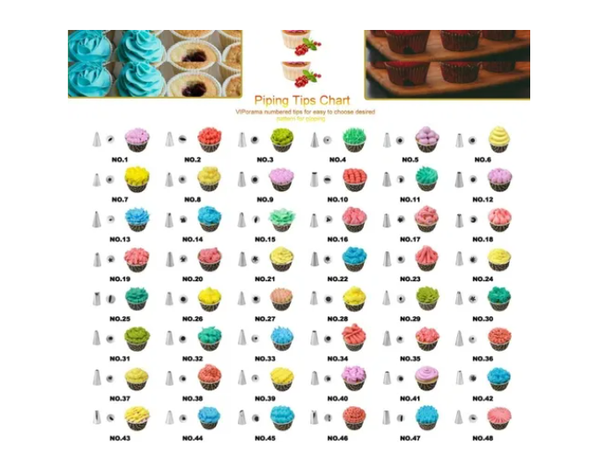 Kit Decoración Para Repostería Con Base Giratorio 106 Pcs-5
