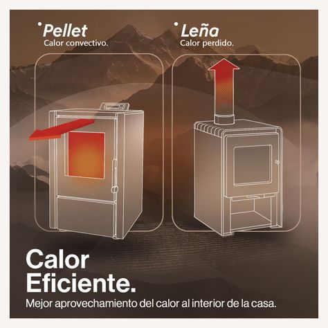 Estufa Pellet 6,2 KW 100 m2 WiFi-5