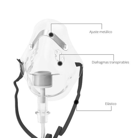 Mascarilla Oxigeno Adulto Alargada Con Tubo 2.1m -1