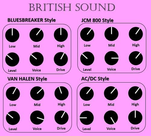 Pedal Joyo British Sound Amp Simulator JF-16-1