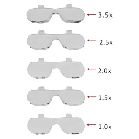 Lupa Cabeza Dupliled 5 lentes multiples aumentos Nb74-5
