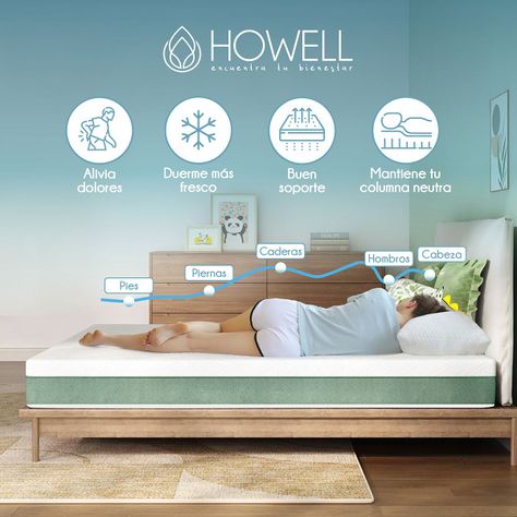 Colchon Memory Foam Espuma Viscoelastica 20cm Howell 2 Plaz-5