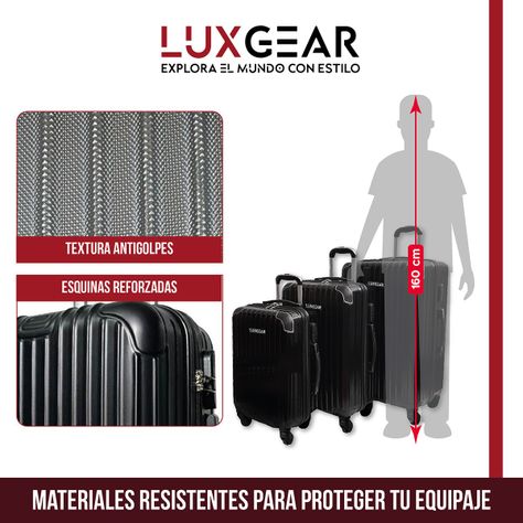 Maletas 10 15 23kg Luxgear Set x3 Maletas Viaje Antigolpes-2