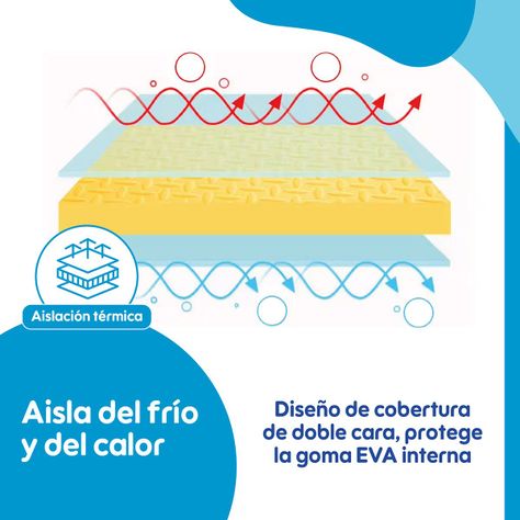 Piso De Goma Eva Bebé Alfombra Babynest 10mm 60x60cm Set x8 - GyB-5