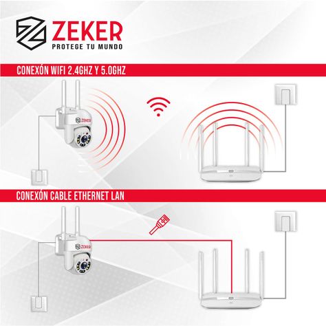 Cámara de Seguridad Wifi Exterior Impermeable Zeker 2MP 5G-6