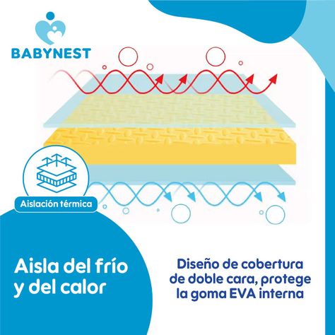 Alfombra Antigolpes Bebe Plegable BabyNest 180x190x1 Jirafa-4
