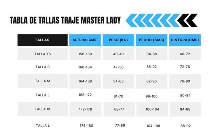 Traje Semi Seco Seac Sub Mod. Master Lady-3
