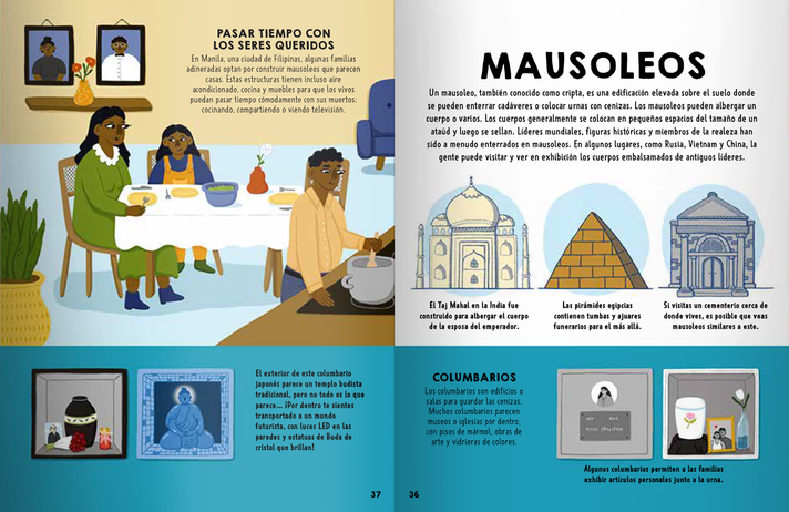 Libro HABLEMOS DE LA MUERTE-3
