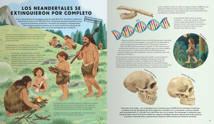 Todo lo que sabes sobre el cuerpo humano está equivocado-4