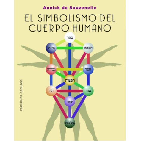 Libro EL SIMBOLISMO DEL CUERPO HUMANO-0