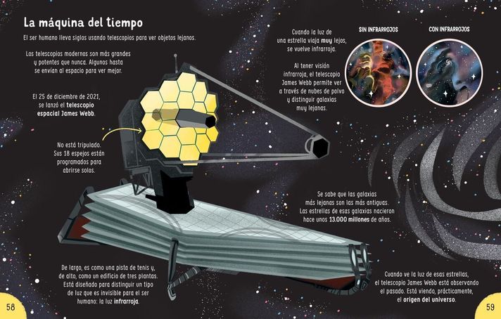Libro ¿A que no lo sabías? El Espacio-3
