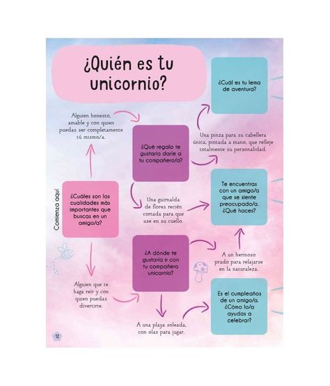 Libro Mi Unicornio Y Yo-1